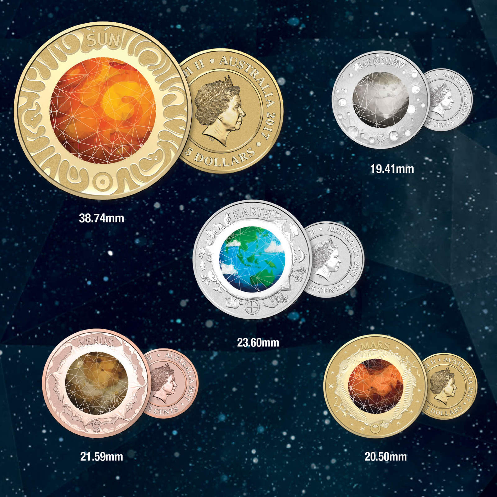 2017 Planets of the Solar System 10 Coin Collection