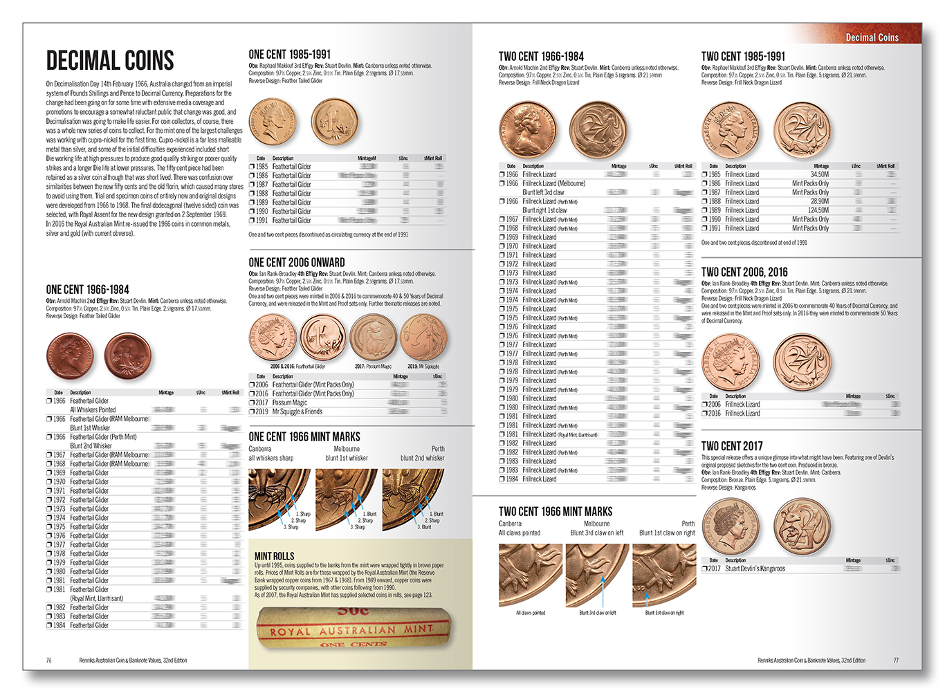 Renniks Australian Coin and Banknotes Values 32nd Edition Softcover