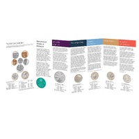 2019 United Kingdom Brilliant UNC Annual Coin Set